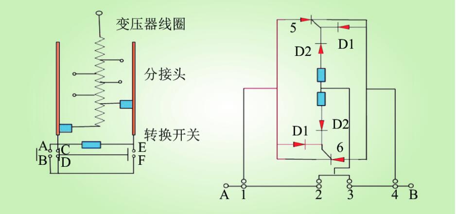 欧美日韩妖精视频有载测试仪